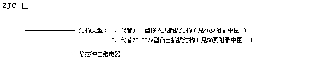 ZJC-2.3靜態(tài)沖擊繼電器型號說明