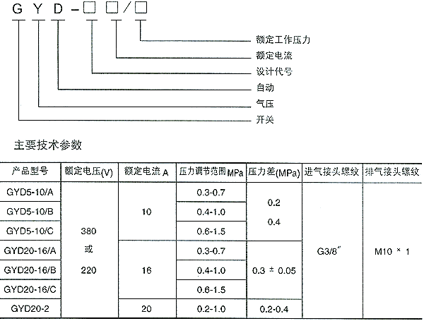 GYD系列氣壓開關型號說明及技術參數