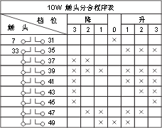 QT6Bϵӿ_cD7
