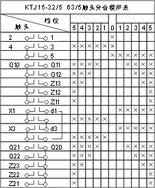 QT6Bϵӿ_cD4