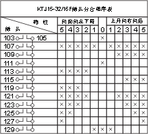 QT6Bϵӿ_cD15