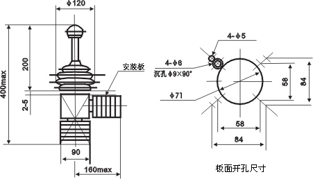 DQT1系列起重機(jī)控制臺(tái)外形尺寸