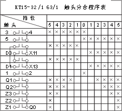 TQK4ϵ(lin)(dng)_(ti)c(din)D1