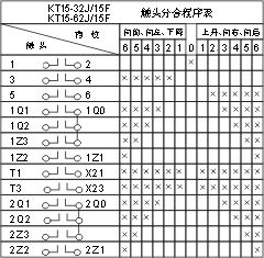 TQK4ϵ(lin)(dng)_(ti)c(din)D6
