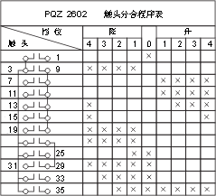 TQK4ϵ(lin)(dng)_(ti)c(din)D7
