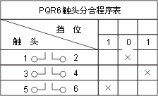 TQK4ϵ(lin)(dng)_(ti)c(din)D11