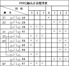 TQK4ϵ(lin)(dng)_(ti)c(din)D8