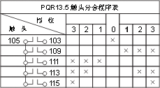 TQK4ϵ(lin)(dng)_(ti)c(din)D13