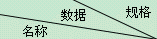 DLTZ4系列電磁失電制動器符號1