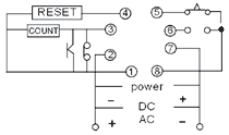 ASK-2D͕r(sh)g^c(din)D