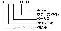 RS0ϵзο۔w̖(ho)f(shu)