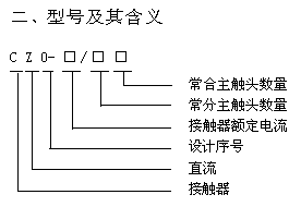 CZ0系列直流接觸器型號(hào)說(shuō)明
