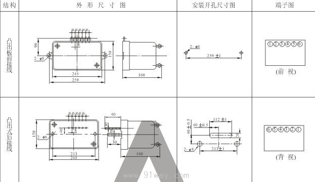 JGL-10系列靜態型過流繼電器接線圖