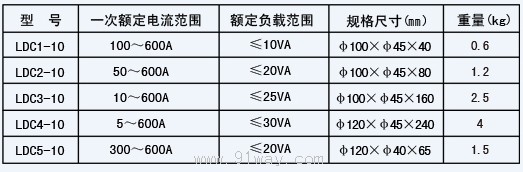 LDCJ1-10型高精度電流互感器技術參數1