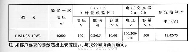BJDZ1-10W3型干式三相(單相)組合電壓交換器技術參數
