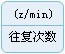 WBϵ늄(f)(f)Δ(sh)